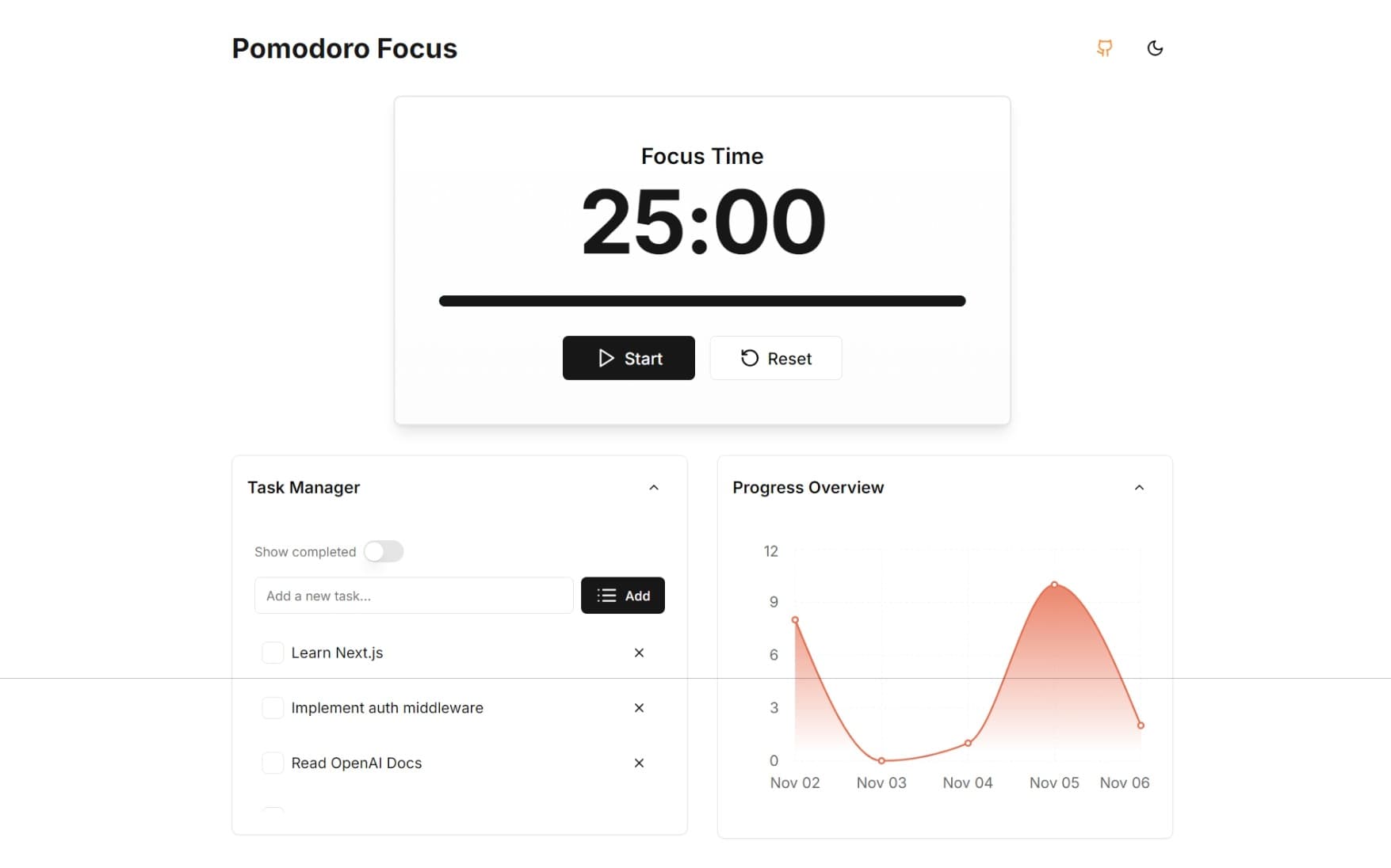 Pomodoro Focus - Stay Productive screenshot 2