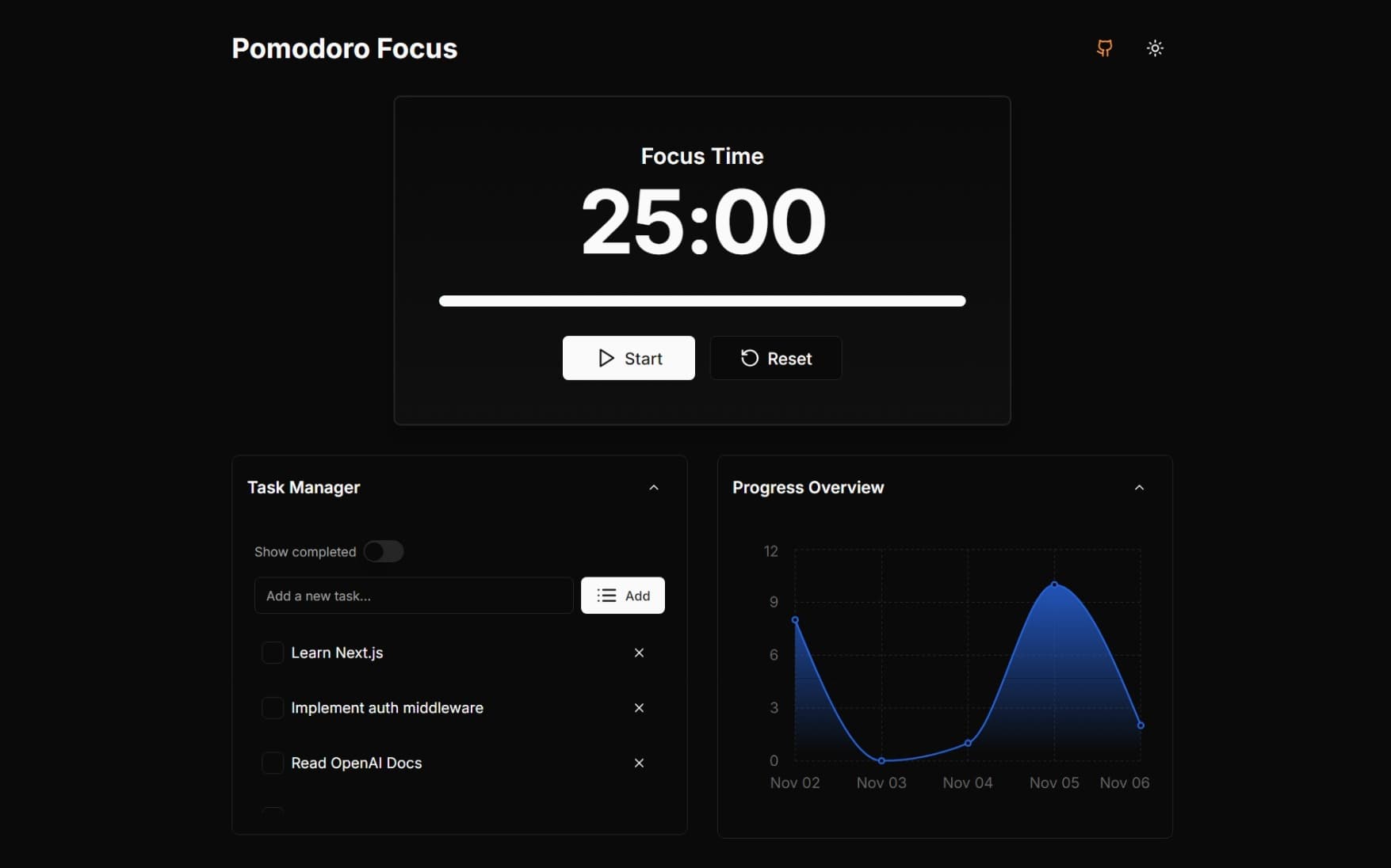 Pomodoro Focus - Stay Productive screenshot 3